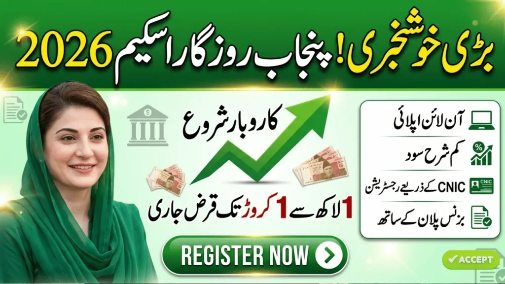 Punjab Rozgar Scheme 2026 – How to Apply Online, Eligibility, Loan Details & Expert Guide