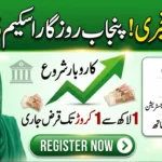 Punjab Rozgar Scheme 2026 – How to Apply Online, Eligibility, Loan Details & Expert Guide